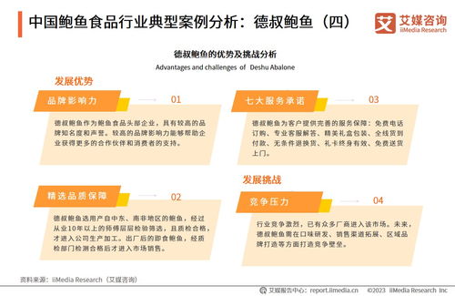 艾媒咨询2023年中国鲍鱼食品消费市场研究报告——解读消费升级与行业变革（附博迈管理咨询深度解析）