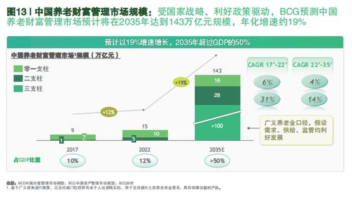 保险经代“报行合一”下的破局之道 向财富管理升维转型